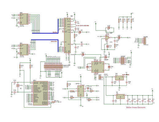 Daughter Backplane Reverse Engineering Circuit Boards 1oz IOS14001